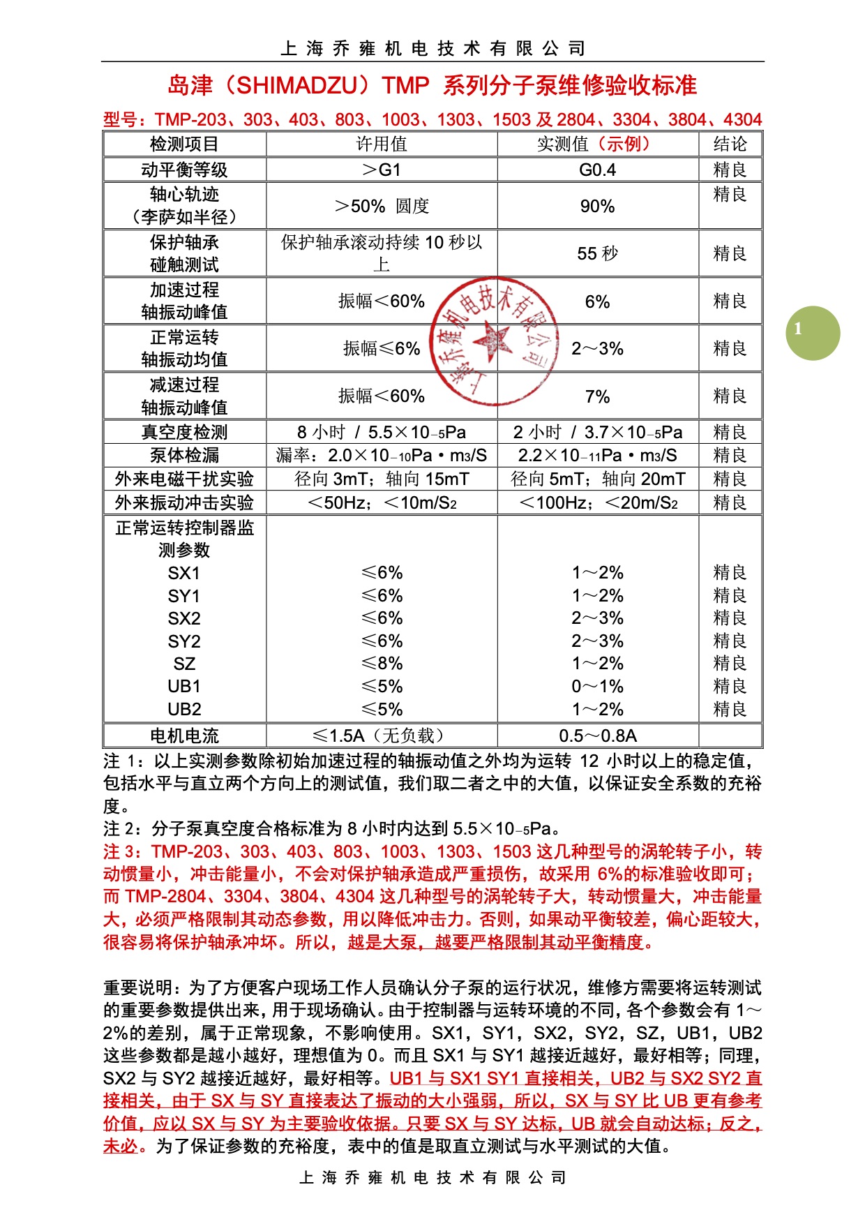 岛津维修验收标准(图1)