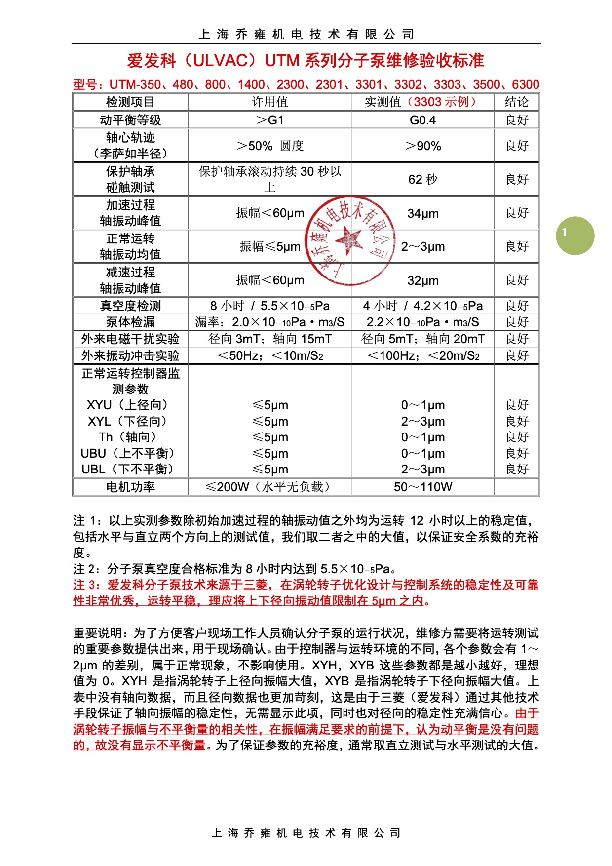 爱发科维修验收标准(图1)