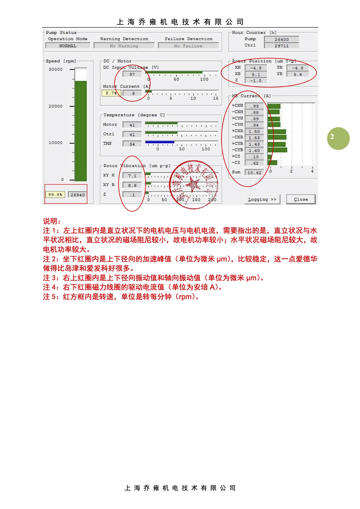 爱德华维修验收标准(图2)