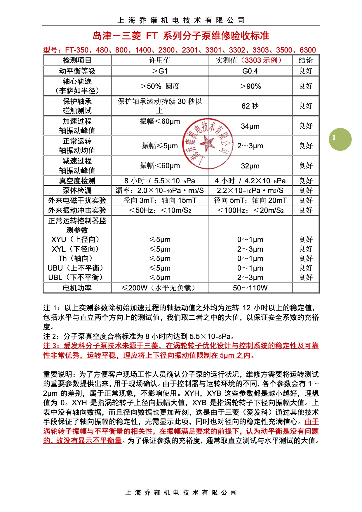 岛津—三菱维修验收标准(图1)